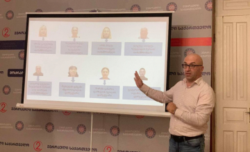 „ევროპული საქართველო“: ზუგდიდის საოლქო „ქართული ოცნების“ კანდიდატის დამატებით შტაბად გადაიქცა